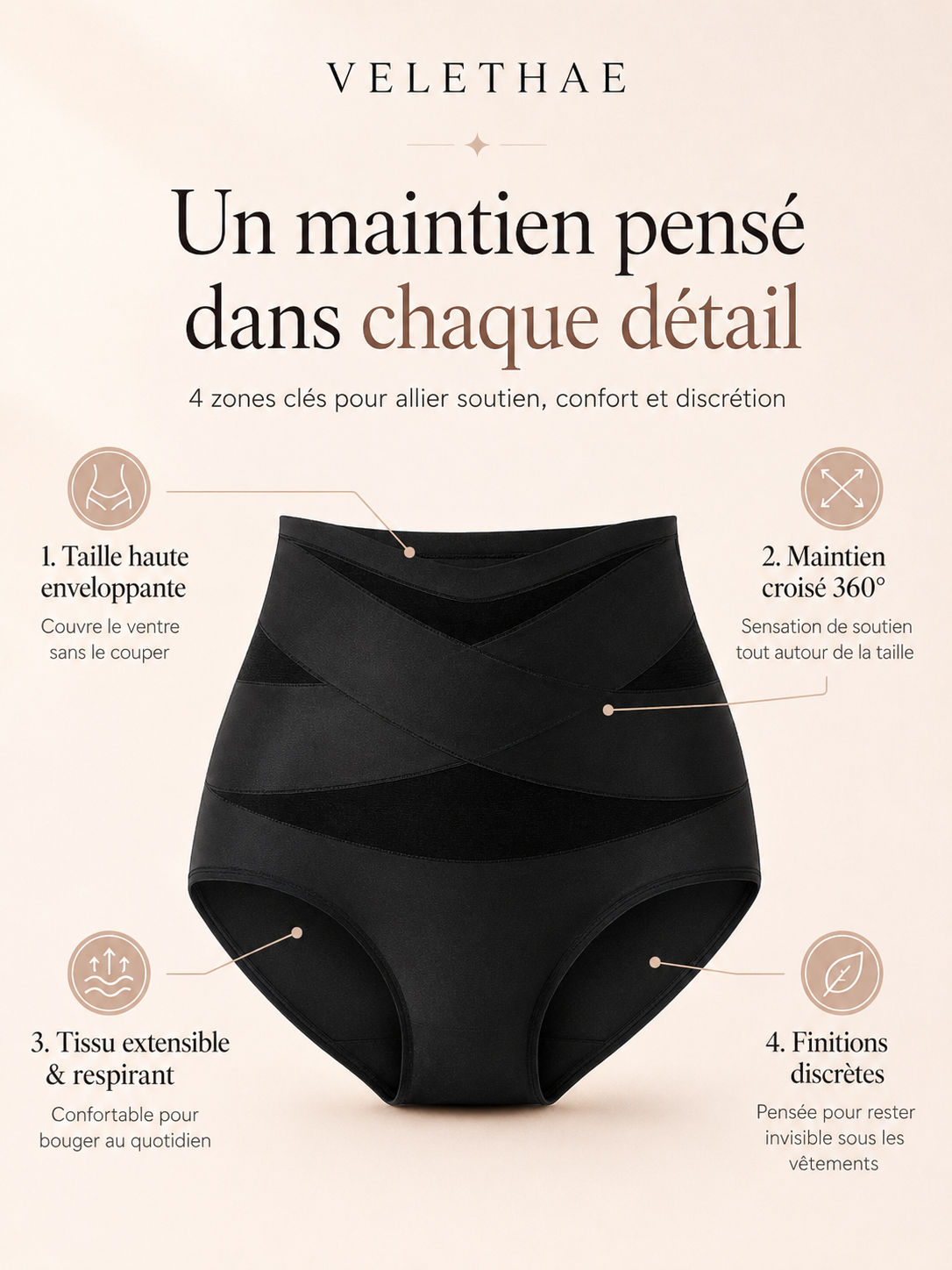 Culotte Maintien 360° Post-Grossesse — Velethae